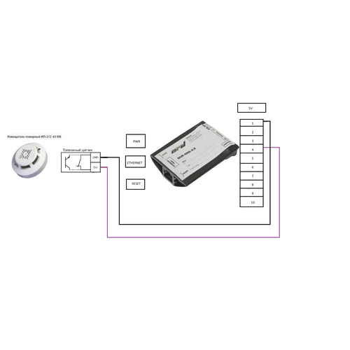 Извещатель пожарный ИП-212-43 МК